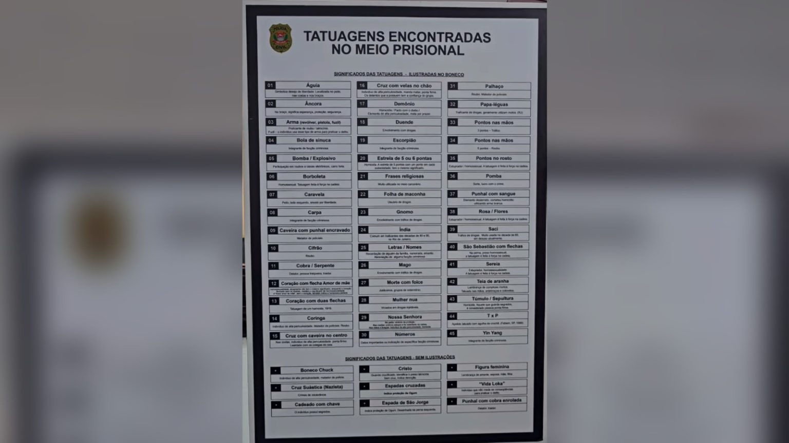 Lista Mostra O Significado Oculto De Tatuagens Que Muita Gente Tem E