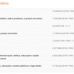 Aparecida