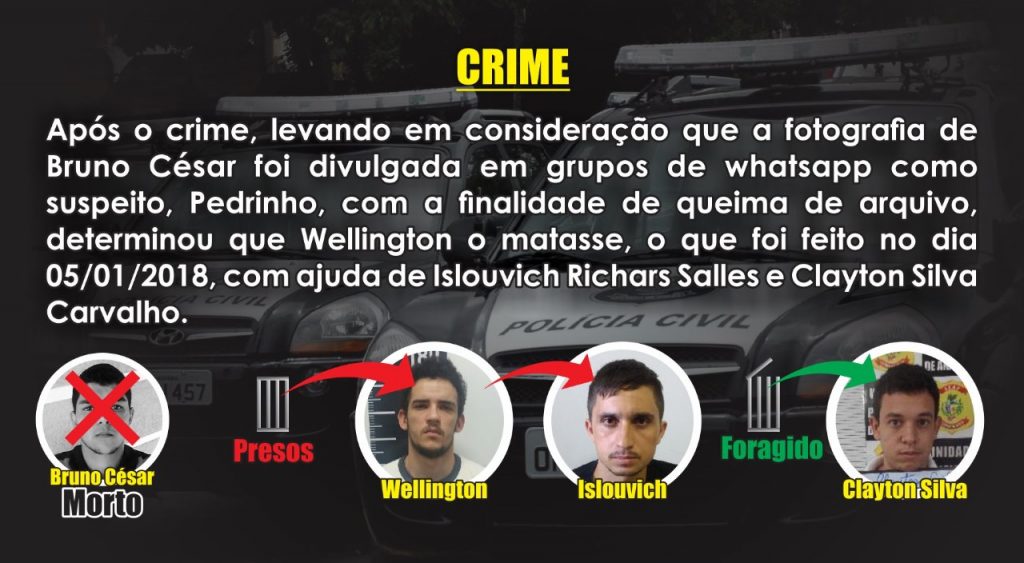 Slide 7
