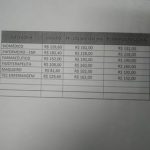 Tabela Quadricoop