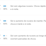 previsao 2