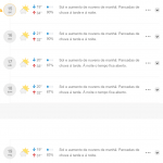 previsão chuvas 2
