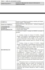 Auditoria Interna Semusa
