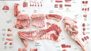 A forma simples para aprender diferenciar carne de primeira, segunda e terceira
