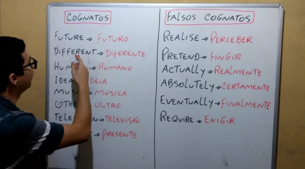 6 palavras em inglês que o significado não é o que muitos brasileiros pensam