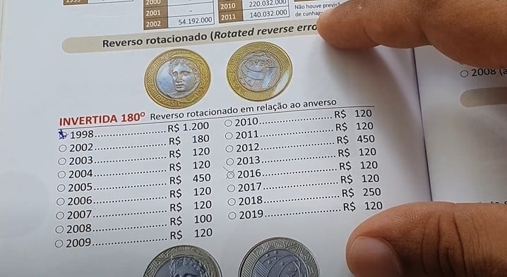 Se você tem essa moeda rara guardada na carteira, saiba que pode receber até R$ 1.200