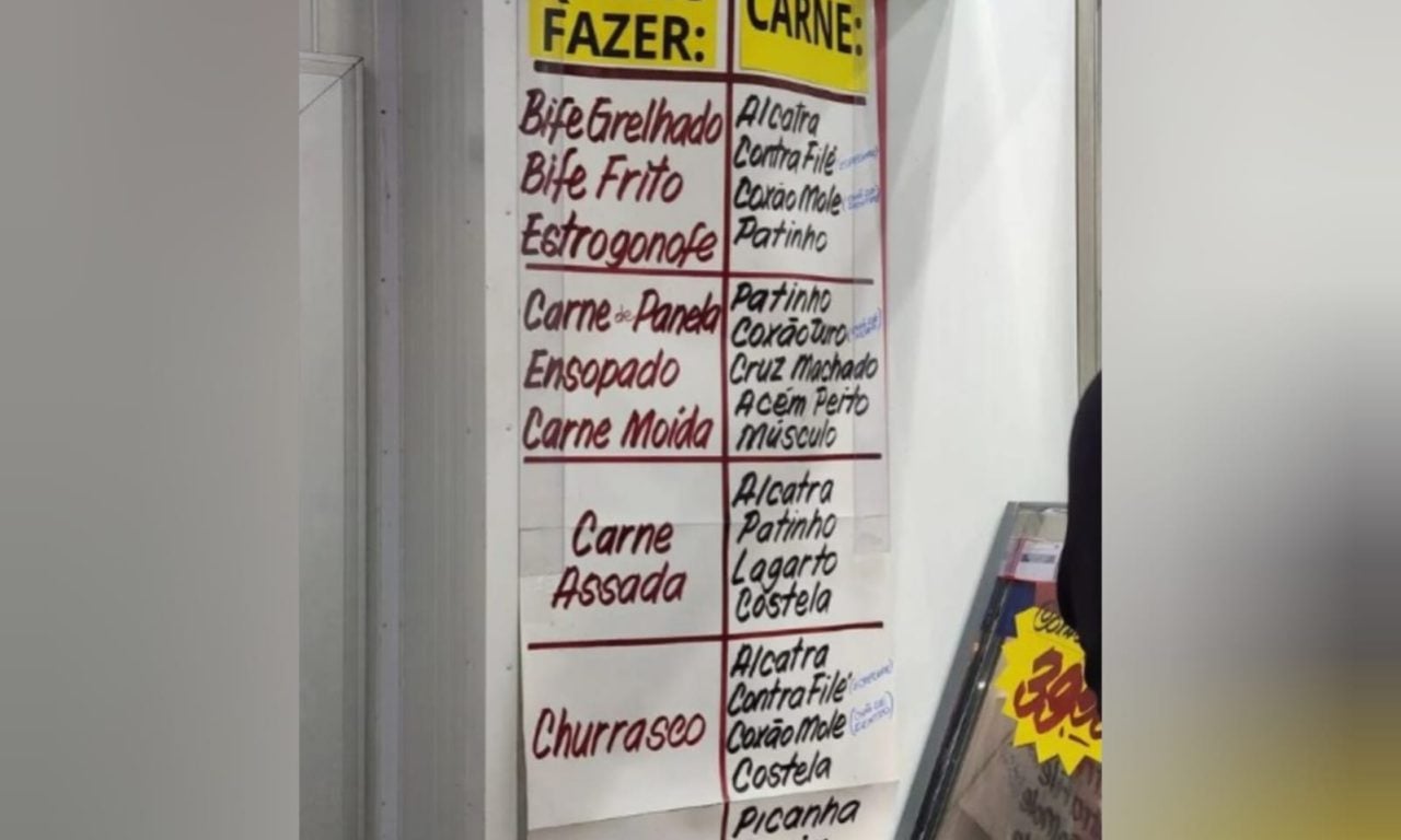 Supermercado coloca placa para ajudar quem não é rico a comprar carne