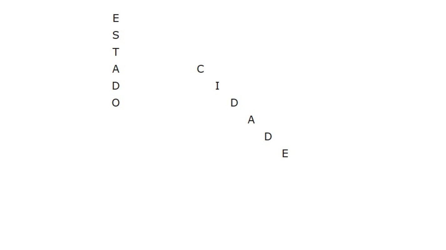 Desafio do momento: tente encontrar “CIDADE” e “ESTADO” em menos de 12 segundos e mostre seu poder