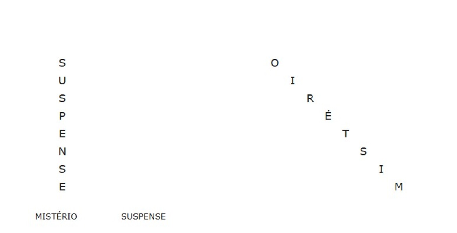 Só uma mente rápida consegue encontrar “MISTÉRIO” e “SUSPENSE” em apenas 15 segundos nesse desafio