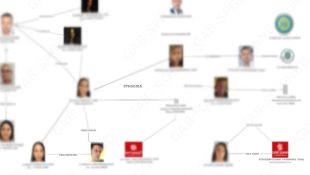 Imagem tratada com IA para desfoque de rotos e identificação de nomes
