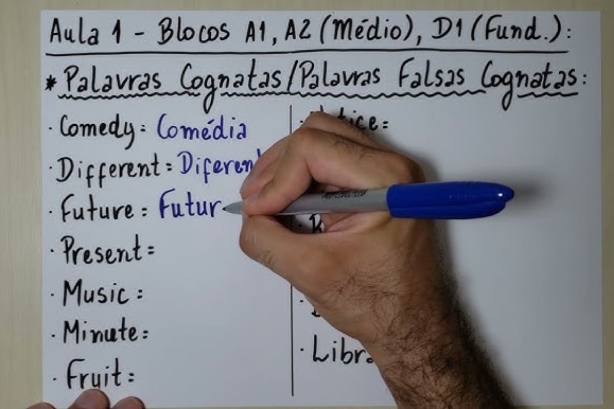 6 palavras em inglês que possuem o mesmo significado em português (você provavelmente não sabe)