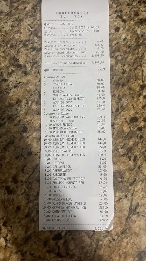 Orgia regada a picanha em motel de Aparecida de Goiânia termina com polícia após conta de R$ 5 mil não ser paga