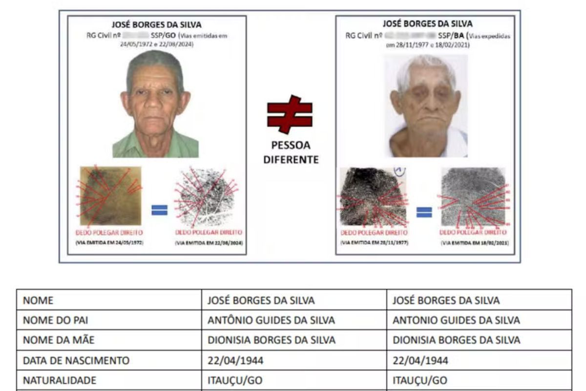 Idoso de Goiás perde aposentadoria após ser dado como morto pela segunda vez no INSS