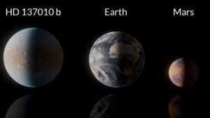 Astrônomos encontram planeta tipo Terra à 146 anos-luz com até 50% de chance de abrigar água líquida