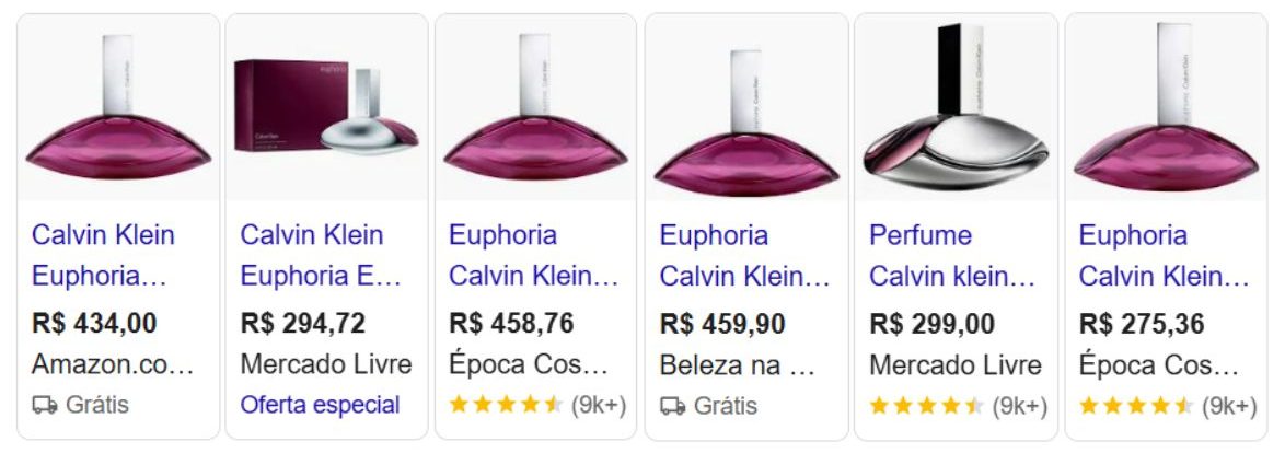 Variação de preço de presente do Dia das Mães