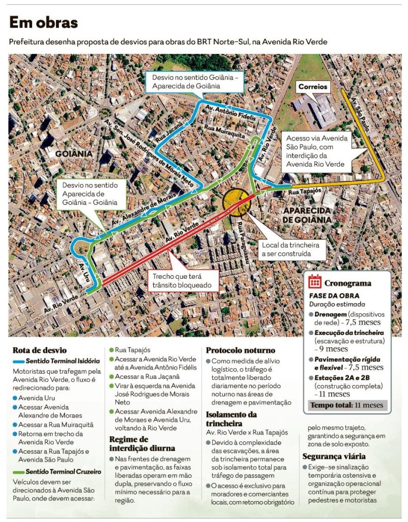 Mapa disponibilizado pela Prefeitura de Goiânia mostra proposta de desvios. (Foto: Reprodução)