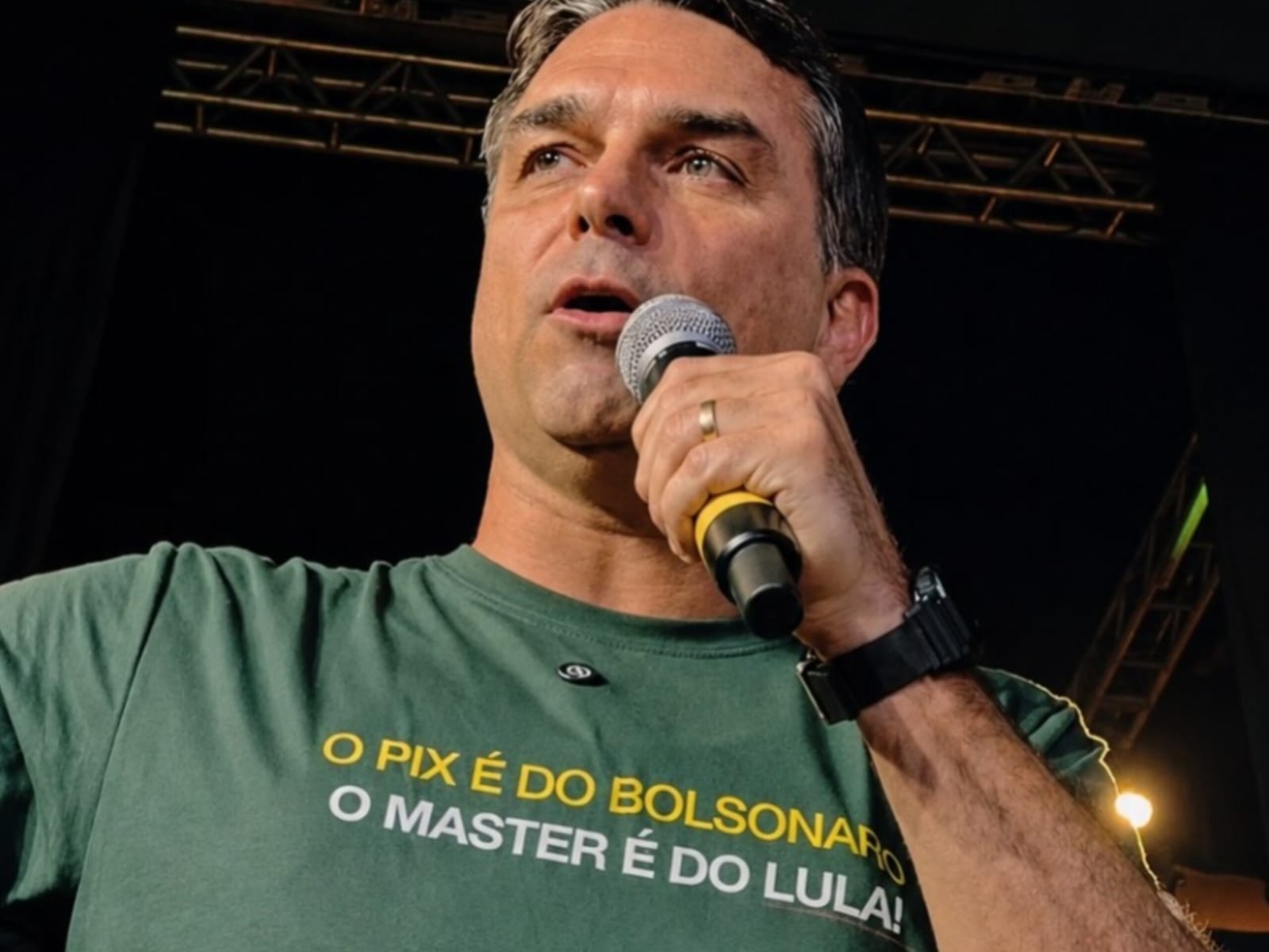 Quebra de sigilo do Master expõe Flávio Bolsonaro investigado e gera nova troca de ataques no STF