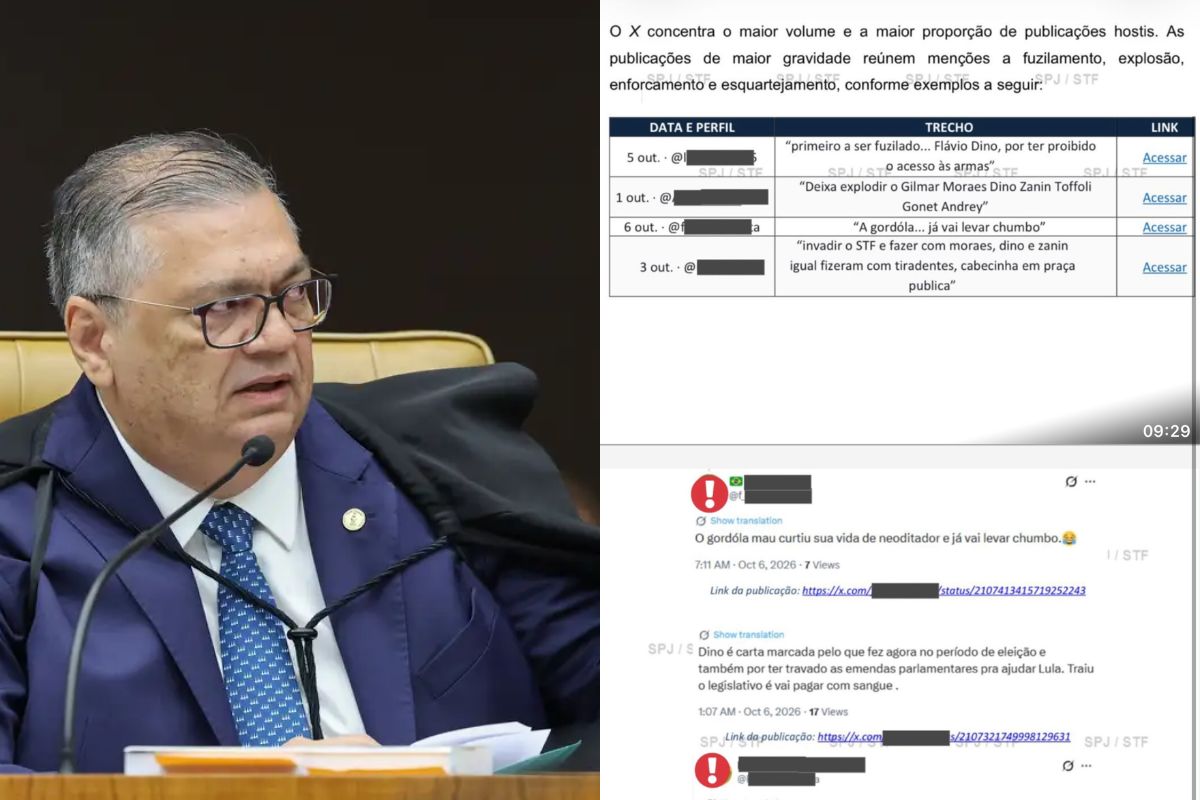 Dino expõe relatório com ameaça de assassinato contra ministros do STF