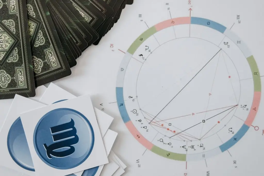 signos que vão ter uma mudança em outubro