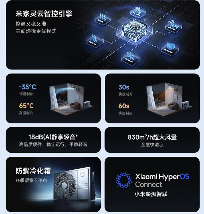 Xiaomi lançou na China o Mijia Sukuai 2027, com refrigeração rápida e funcionamento silencioso. (Foto: Divulgação / Xiaomi)