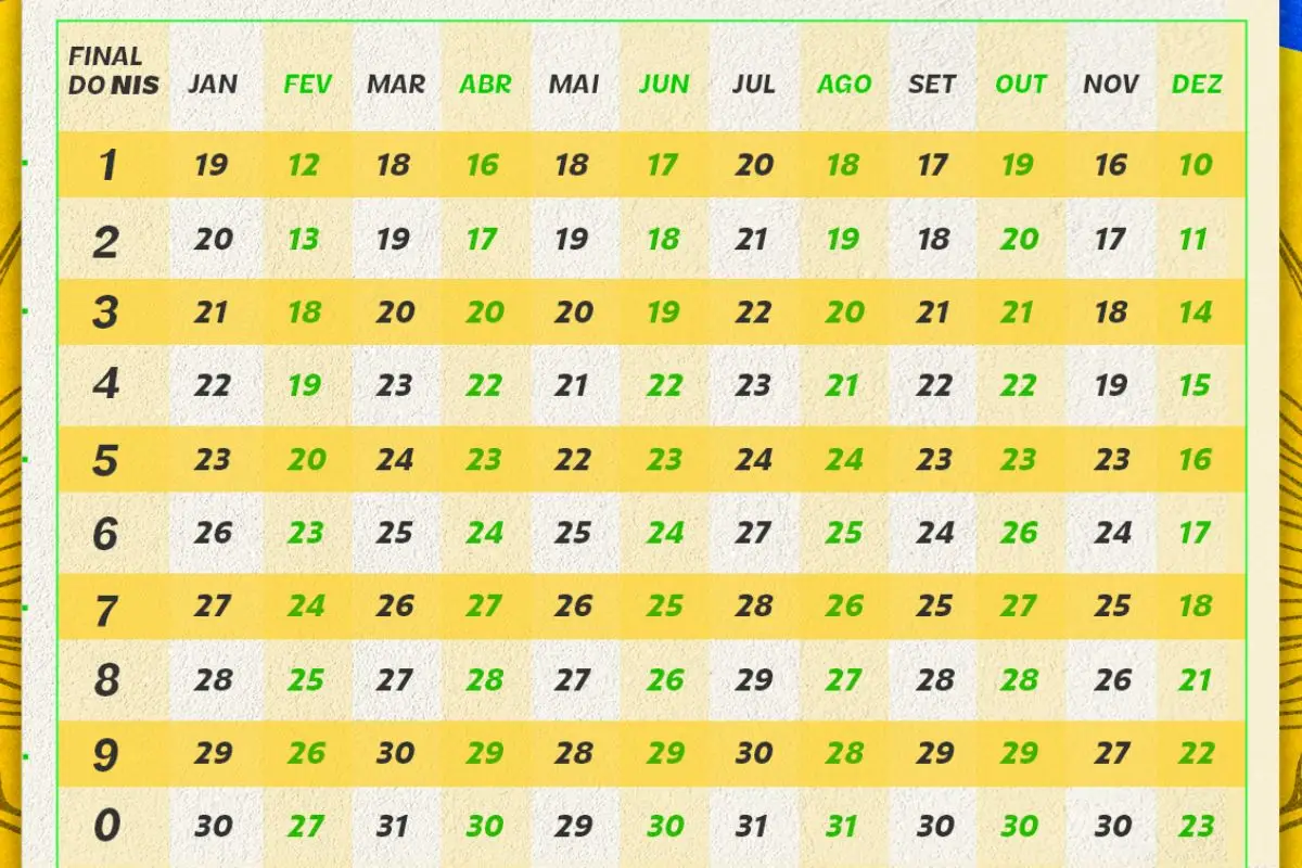  calendário original bolsa família